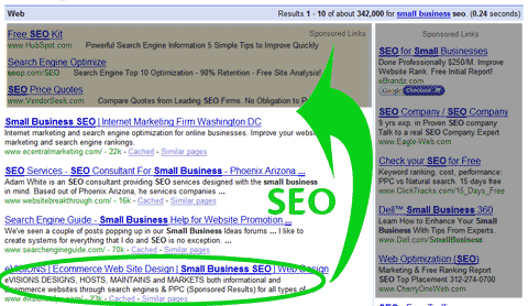 Kết quả tìm kiếm thay đổi theo thuật toán tìm kiếm của Google Kết quả tìm kiếm thay đổi theo thuật toán tìm kiếm của Google