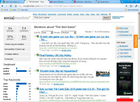Website Grader Website Grader