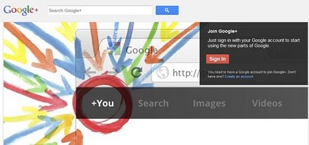 Google+ lại là một mạng xã hội thất bại của Google? Google+ lại là một mạng xã hội thất bại của Google?